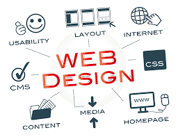 what is web designing?