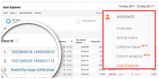 3 Ways to Recover Abandoned Carts in Woocommerce