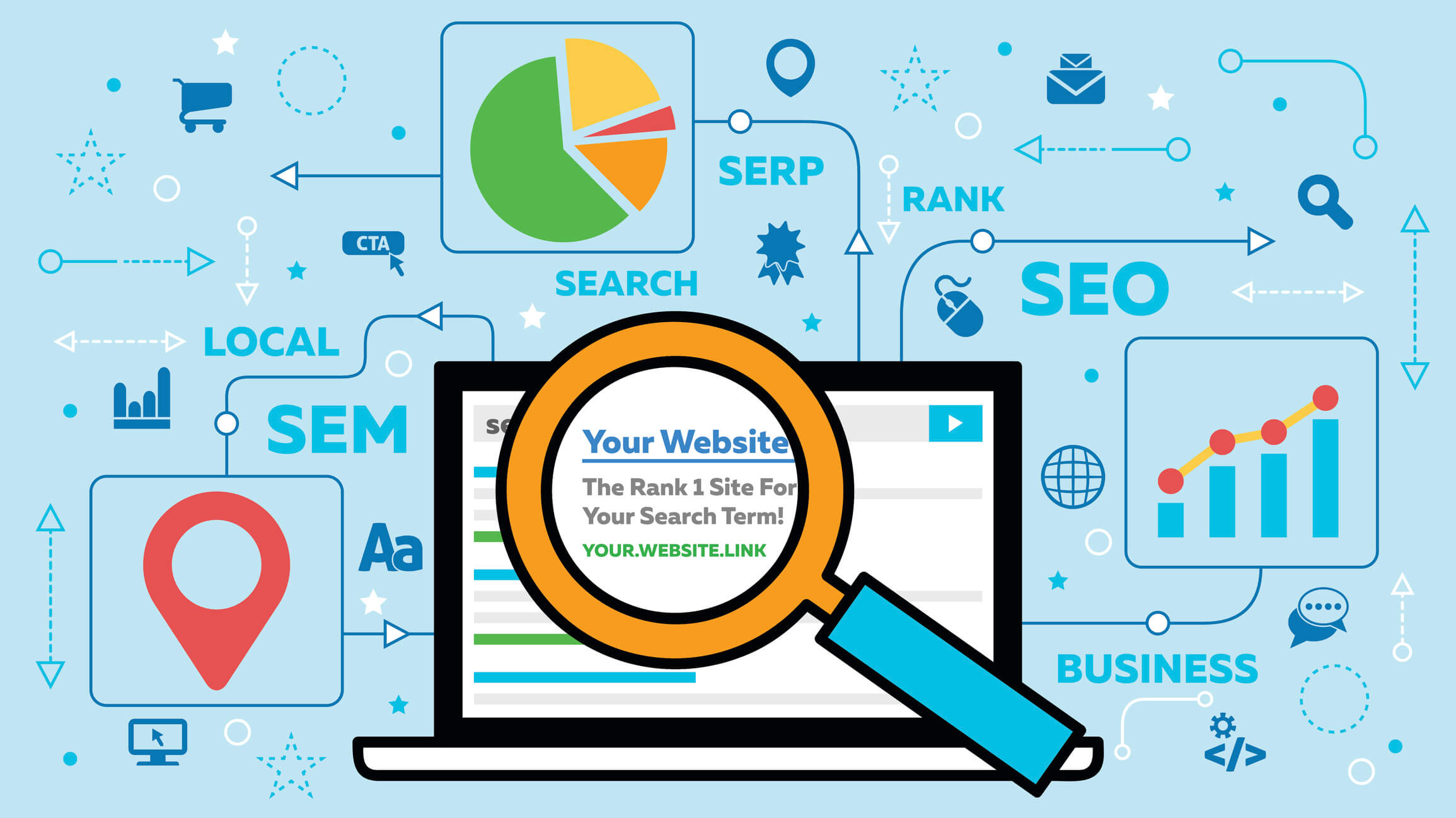 SEO Results: Learn How To Measure Them