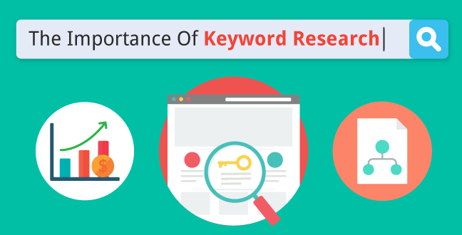 How Important is Keyword Research in SEO