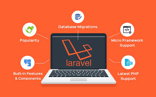 Why Is Laravel Preferred Over Other Platforms For PHP Web Development?