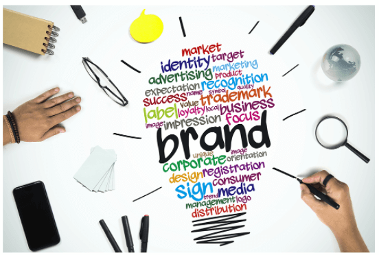 Brand Marketing Strategy