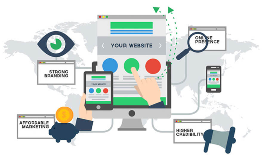 6 Reasons Why Web Design Is Crucial for Your Online Business